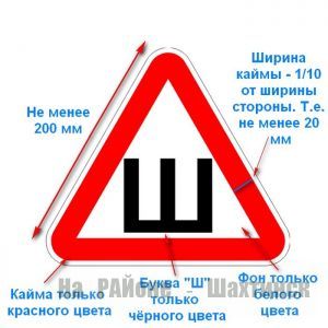 В МВД разъяснили ситуацию со штрафом за отсутствие знака 