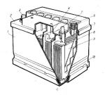 Правильный уход за автомобильным аккумулятором